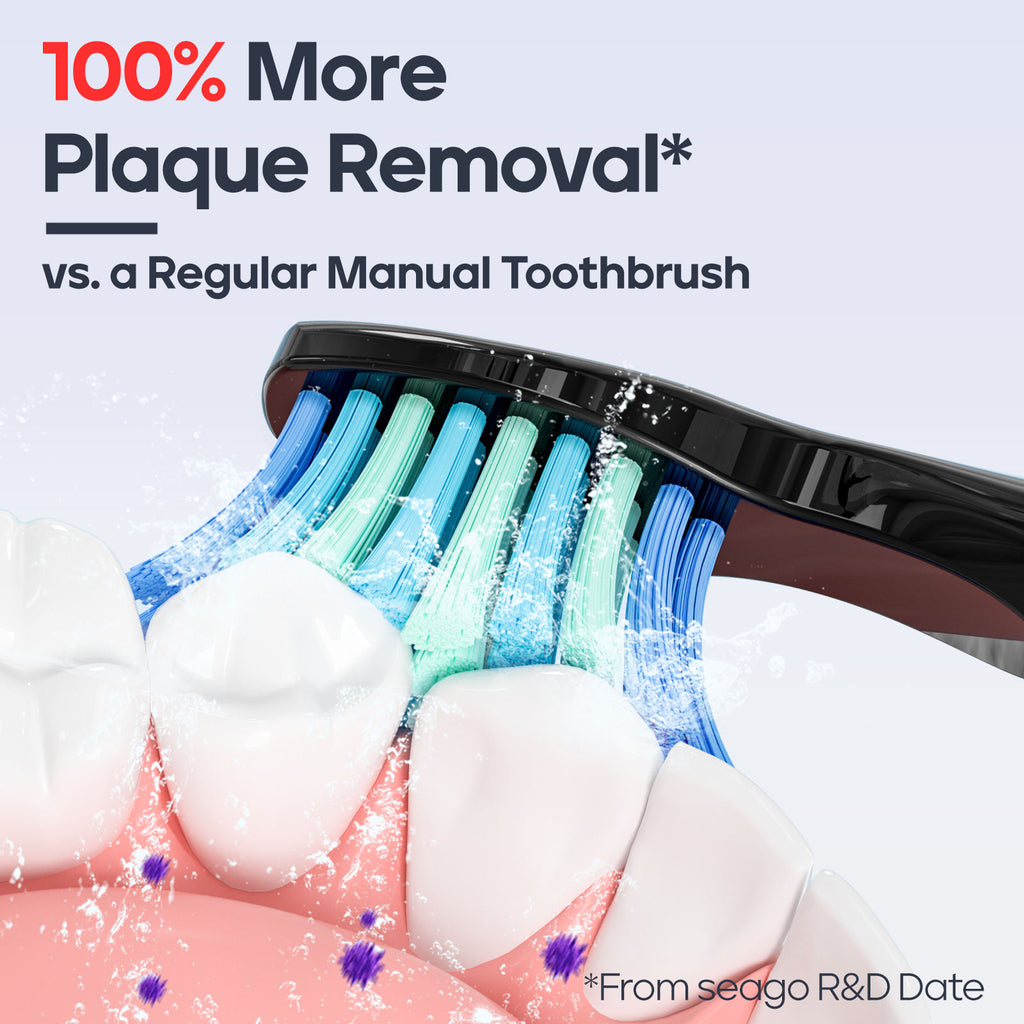 SEAGOTeeth Whitening Oral Care